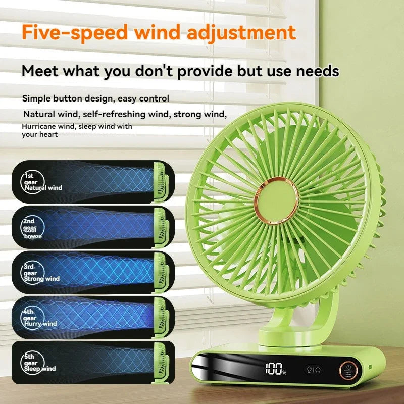 URGGU F6 5-Speed Clip Fan – Digital Display & Night Light
