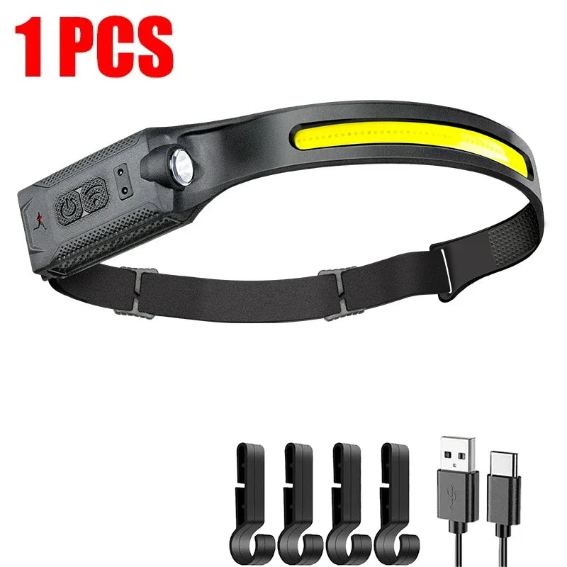KDULIT LED Headlamp USB Rechargeable 350LM 5-Mode Waterproof