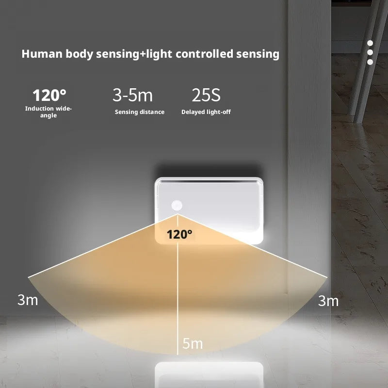 SHINEKNOT Motion Sensor LED Night Light | USB Rechargeable