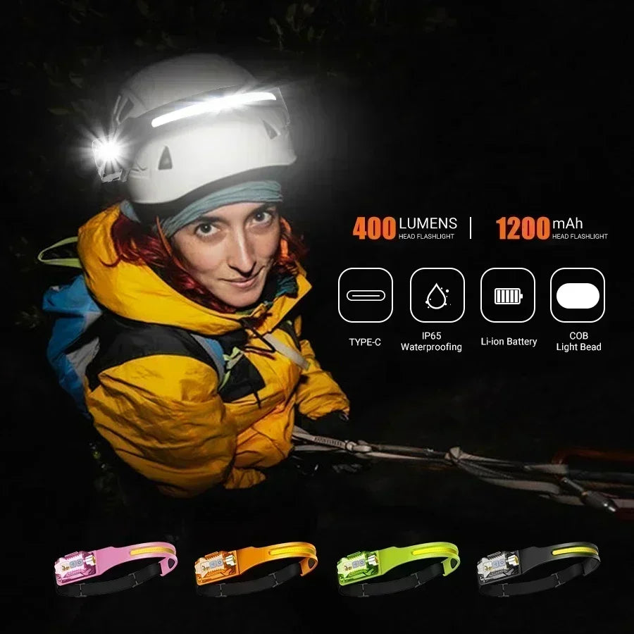 LED Sensor Headlamp USB-C Rechargeable | 9 Modes, IP65