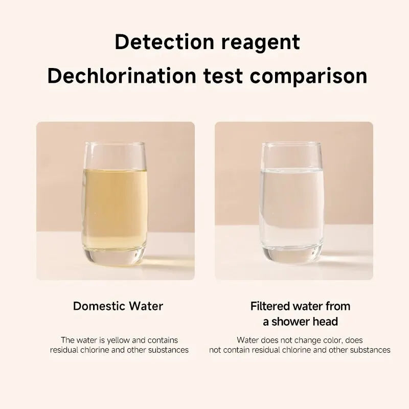 Filtered Shower Head High Pressure Adjusted Mode Mirror Showerhead Spray Water Softener Remove Chlorine for Hard Water Oasis Select