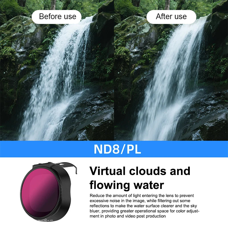 Drone Lens Filter Set For Neo2 ND Filter Kit ND8 ND16 ND32 CPL UV Filter Camera Anti-glare Filter Drone Accessories Oasis Select A8