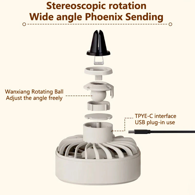Powerful Cooling Solution; USB Car Vent Fan with Adjustable Speeds and Light; Ideal for Rear Seat Heat Dissipation Oasis Select