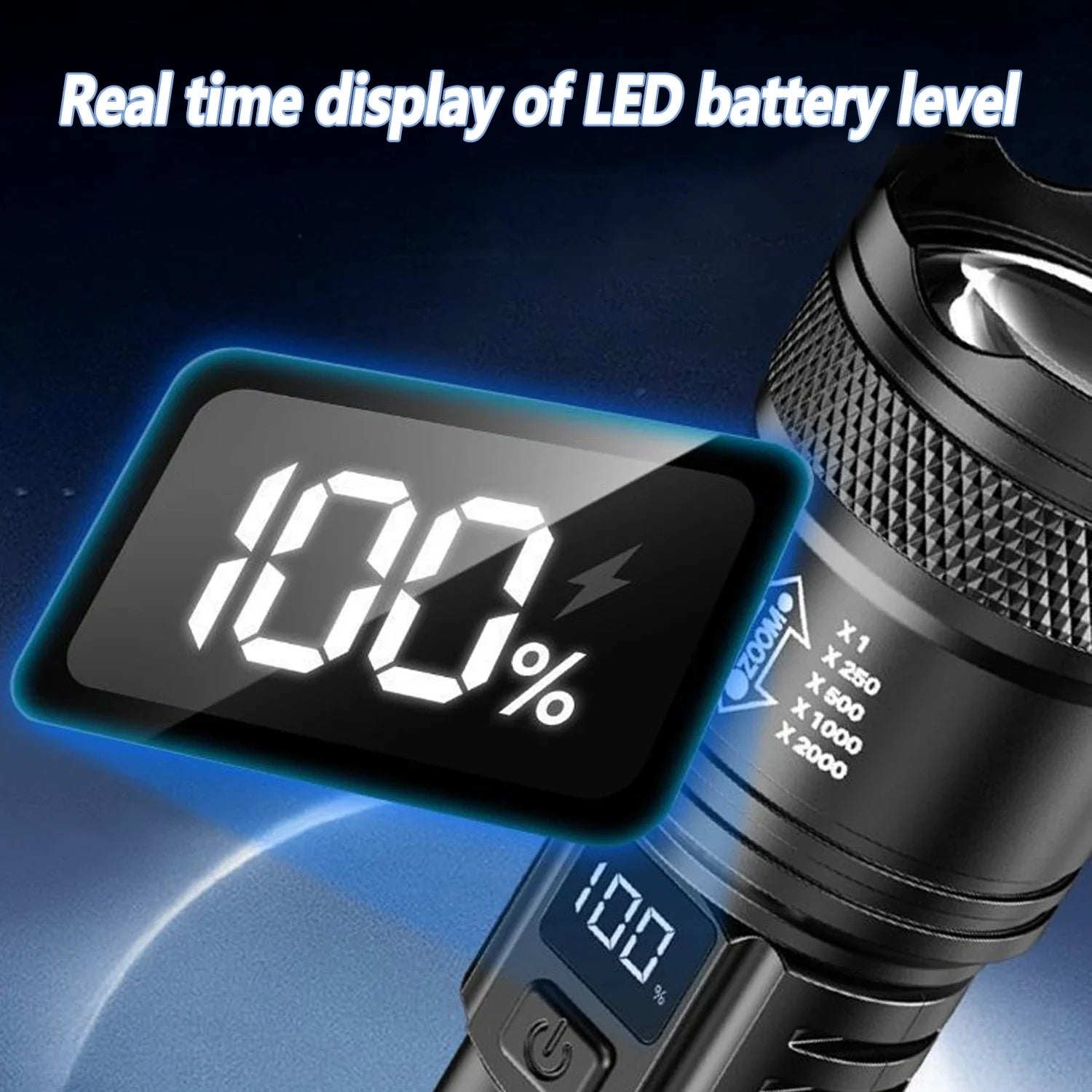 ZHIYU 2000LM LED Flashlight | Zoomable, LCD Display, IP67