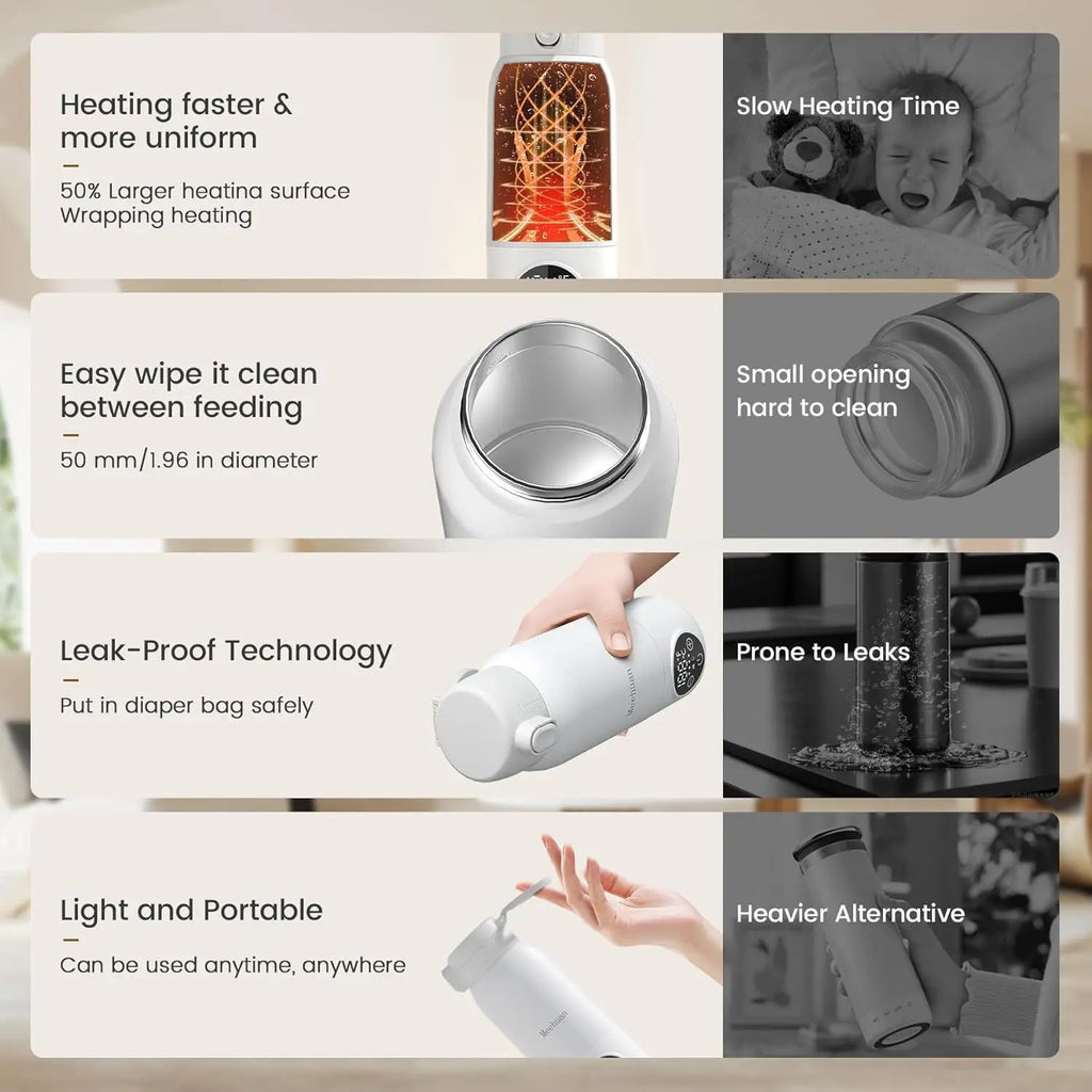 Wireless Baby Milk Warmer | Portable 500ml Constant Temp Cup