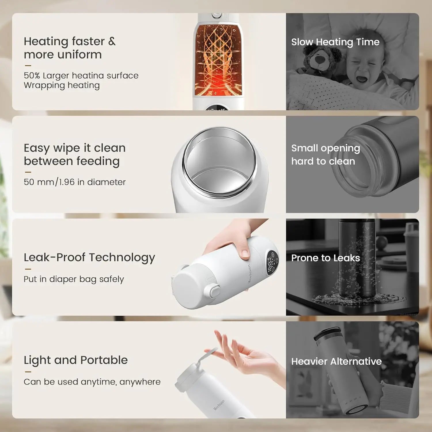 Wireless Baby Milk Warmer | Portable 500ml Constant Temp Cup