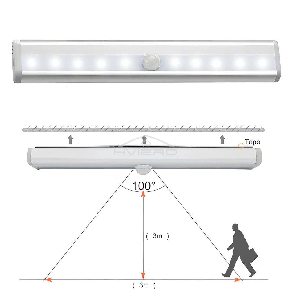 PIR Motion Sensor Cabinet Light – 6 or 10 LED Night Light