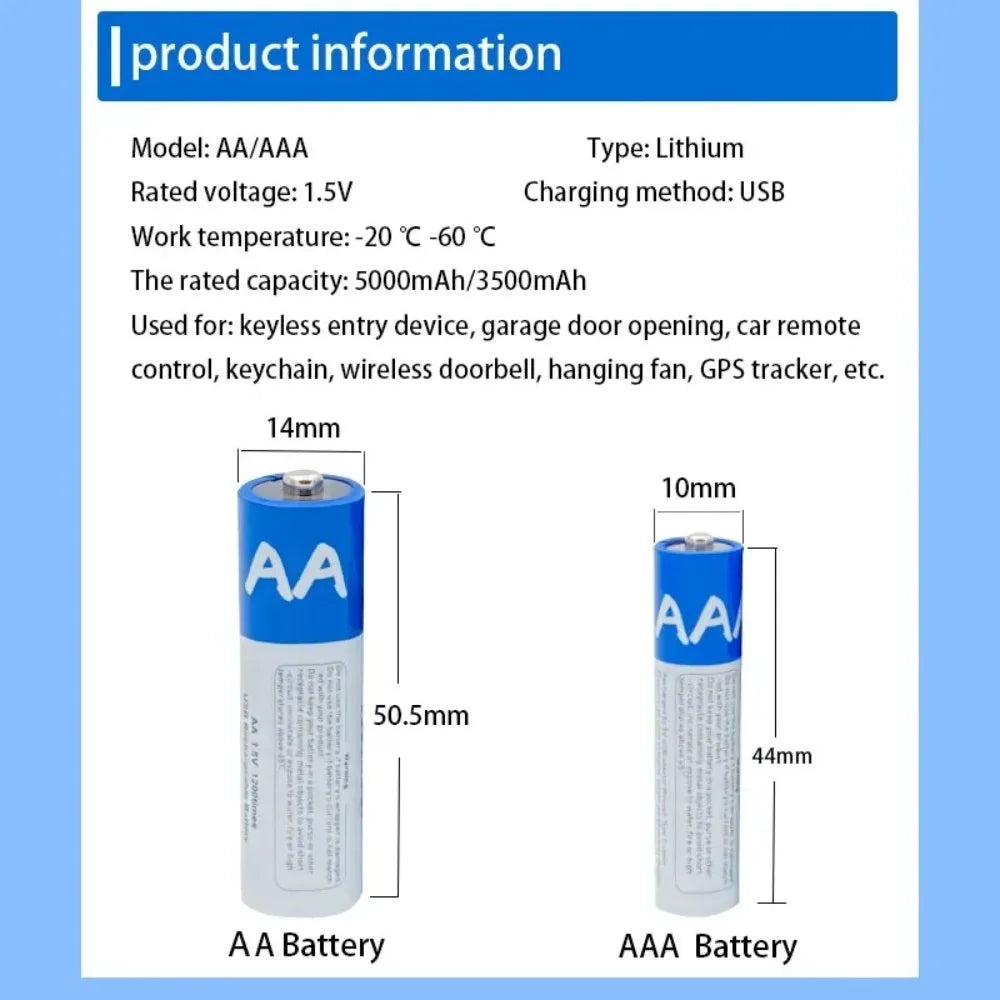 Rechargeable AAA Li-ion Batteries (4-Pack) Ultra-Long Battery Life, Ideal for Rechargeable Devices Includes Charging Cable Oasis Select