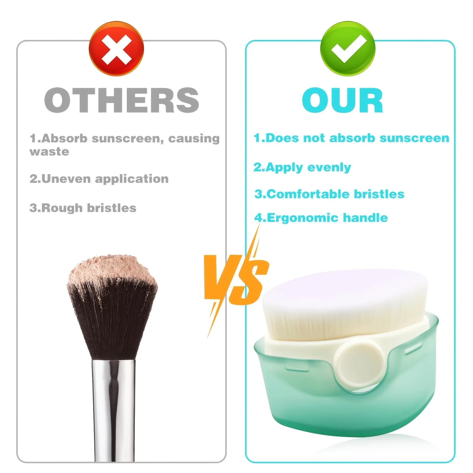 Sunscreen Application Brushes with Protective Cover,Designed for Applying Sunblock Lotion,Ideal for Outdoor Travel And Beach Use Oasis Select