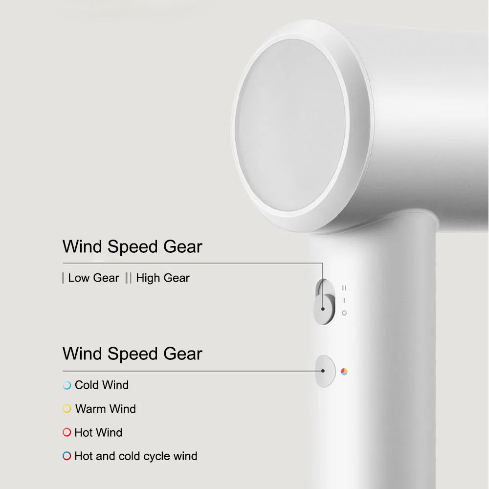 MIJIA H501 SE Hair Dryer High Speed 62m/s Wind Speed Negative Ion Hair Care 110,000 Rpm Professional Dry 220V CN Version Oasis Select