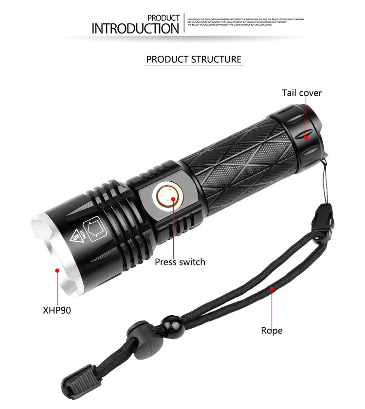 POCKETMAN XHP90.2 LED Tactical Flashlight 3800lm USB Rechargeable