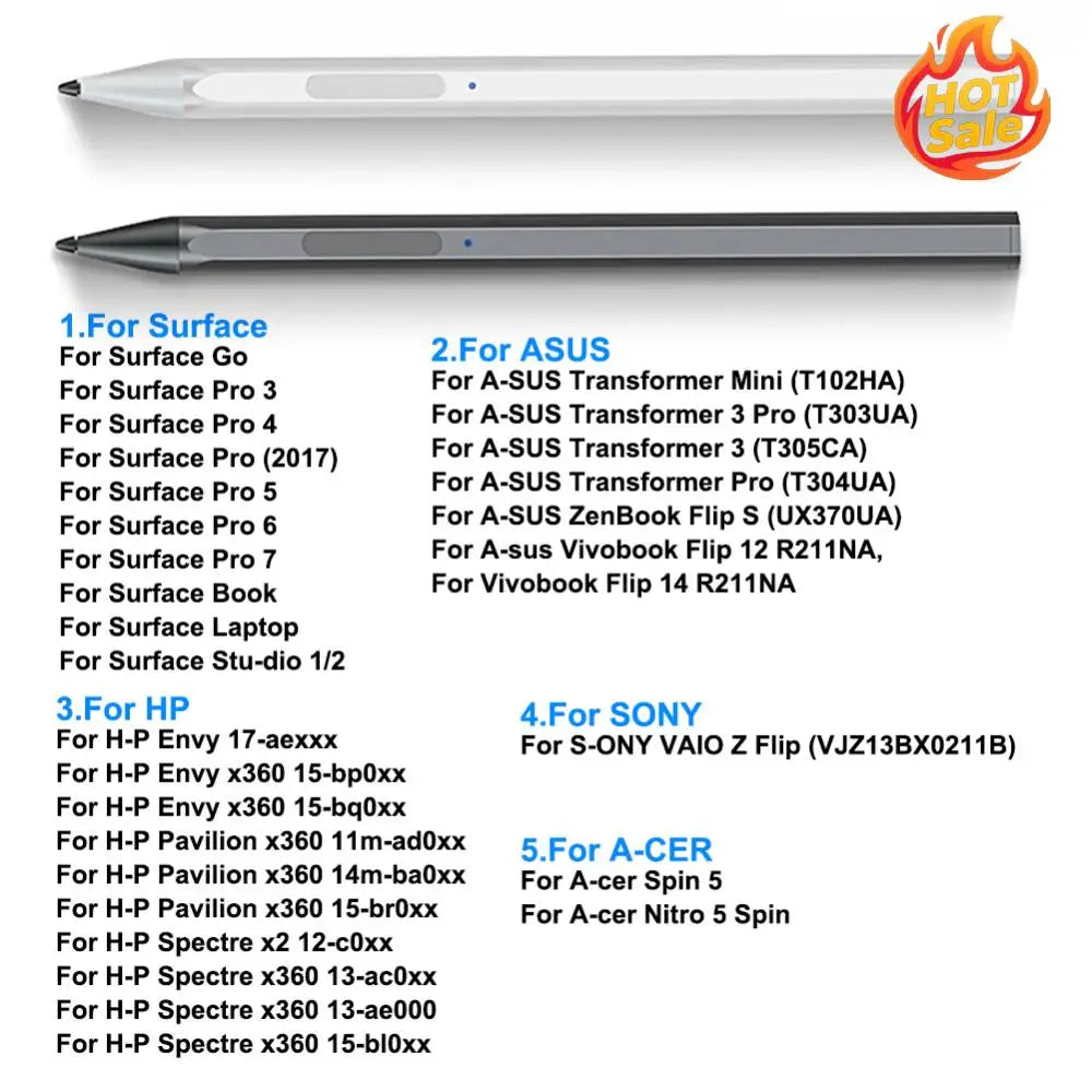 Stylus Pen Tablet Writing Drawing 4096 Sensing Pen for Lenovo Xiaoxin Pad Pro 11.5 inch Accessories Oasis Select