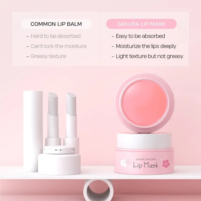 Laikou Sakura Lip Mask 8g Overnight Treatment Hydrating Moisturizing Repair Dry Chapped Lips Nourishing Care Peel Off Oasis Select