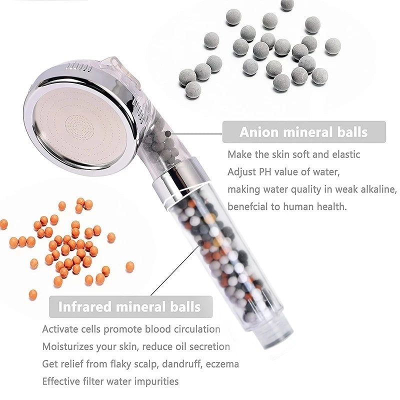 New Link 3 Functions High Pressure SPA Shower Head Water Saving Handheld Rainfall Bathroom Accessory Anion Filter Shower Oasis Select