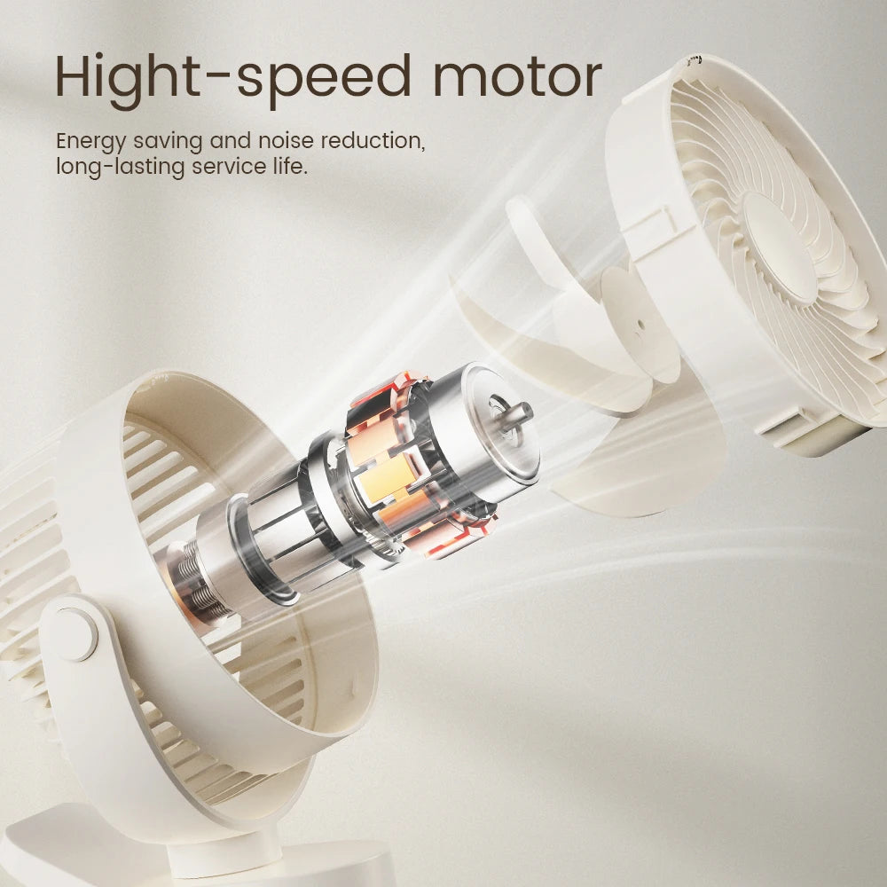 URGGU Rechargeable Clip-On Fan – 360° Rotation, 3 Speeds, USB