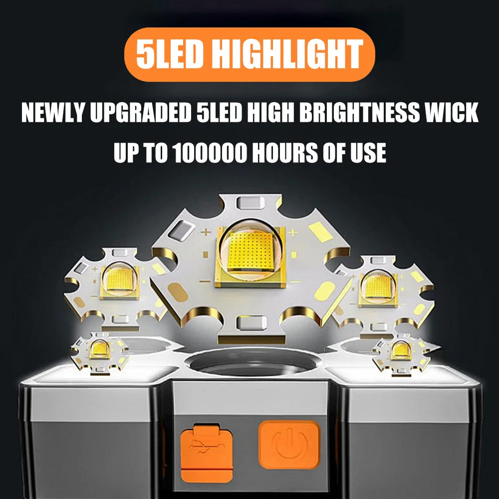 5 LED USB Rechargeable Headlamp 18650 Built in Battery Headlight Portable Head Flashlight Working Light Fishing Camping Lantern Oasis Select