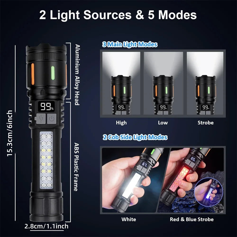 High Power LED Flashlight Telescopic Zoom Torch Type-C USB Rechargeable Flashlights Super Bright Emergency Light Oasis Select