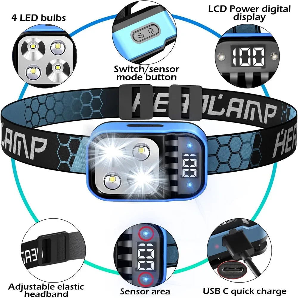 Rechargeable Headlamp Flashlight Bright LED Waterproof Motion Sensor Headlights Emergency Head Lamp Camping Fishing Head Light Oasis Select