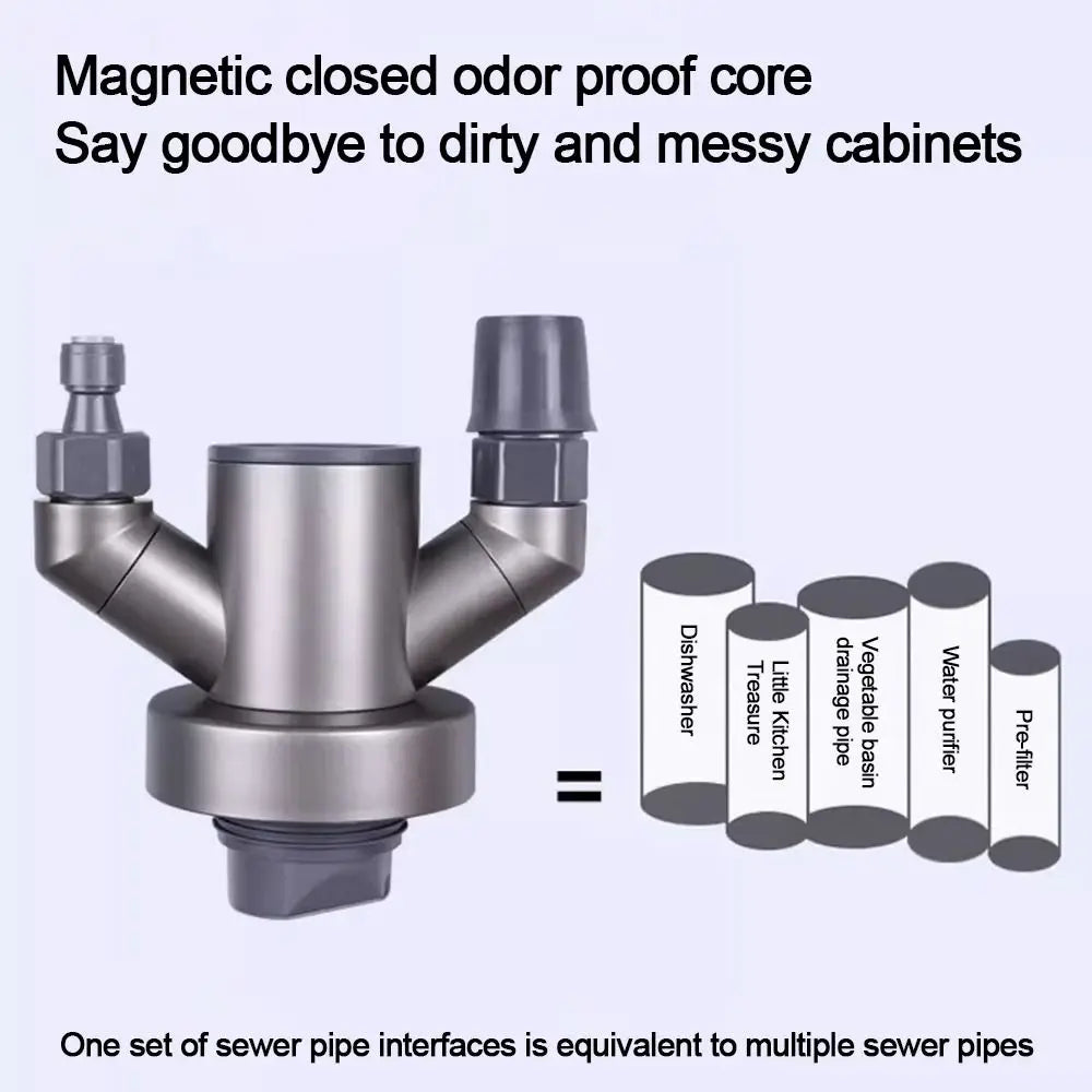 Anti odor Sink Drain Pipe Adapter Multifunctional Sealing Ring Kitchen Basin Sewer Branch Dual-Interface neat Oasis Select