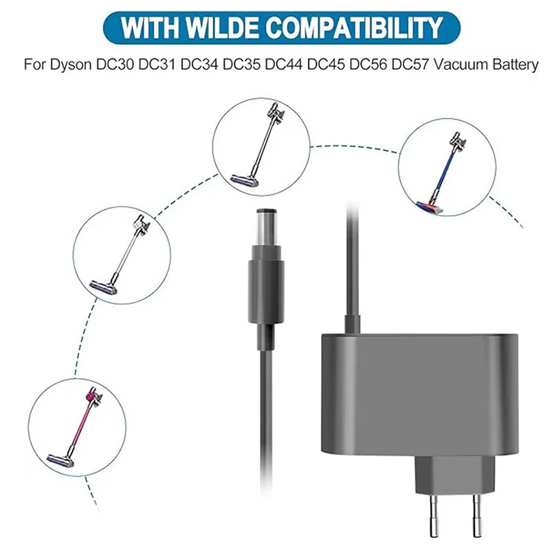 16.75V/24.35V 0.348A Vacuum Cleaner Charger For Dyson DC30 DC31 DC34 DC35 DC44 DC45 DC56 DC57 Power Supply Adapters 7.4 x 5.0 mm Oasis Select
