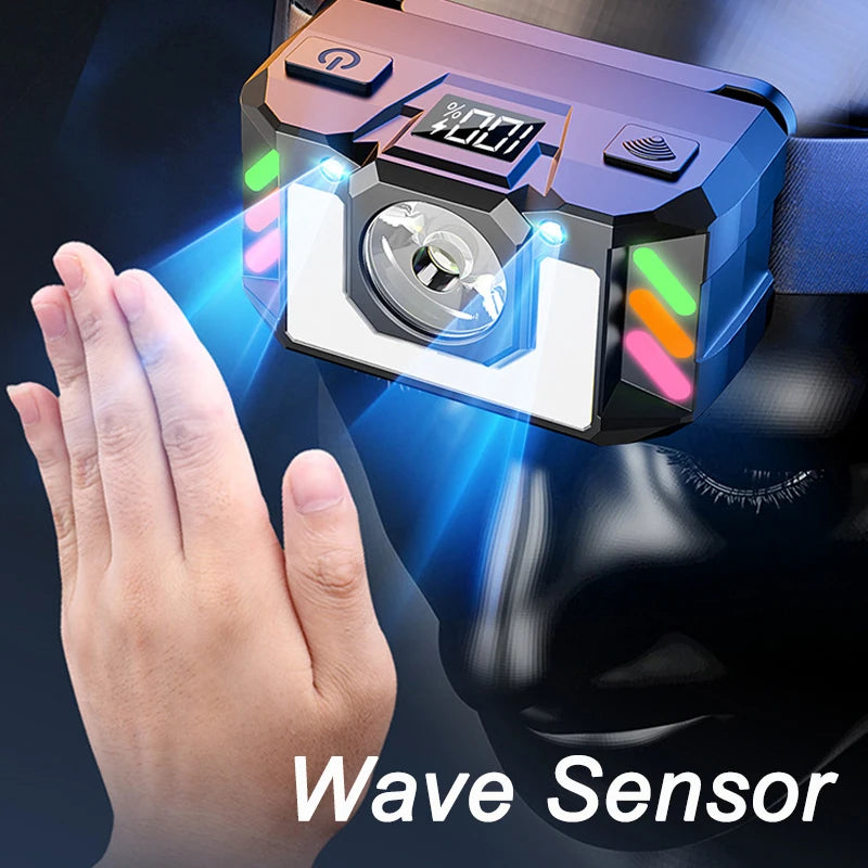Mikenoon Rechargeable LED Headlamp – Wave Sensor & Display