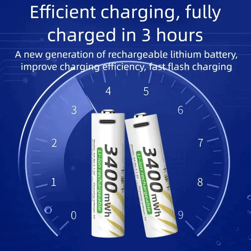 AAA and AA Rechargeable Batteries USB Lithium-ion 3400mWh 1.5V AA Rechargeable Batteries+800mWh 1.5V AAA Battery+ Type-C Cable Oasis Select