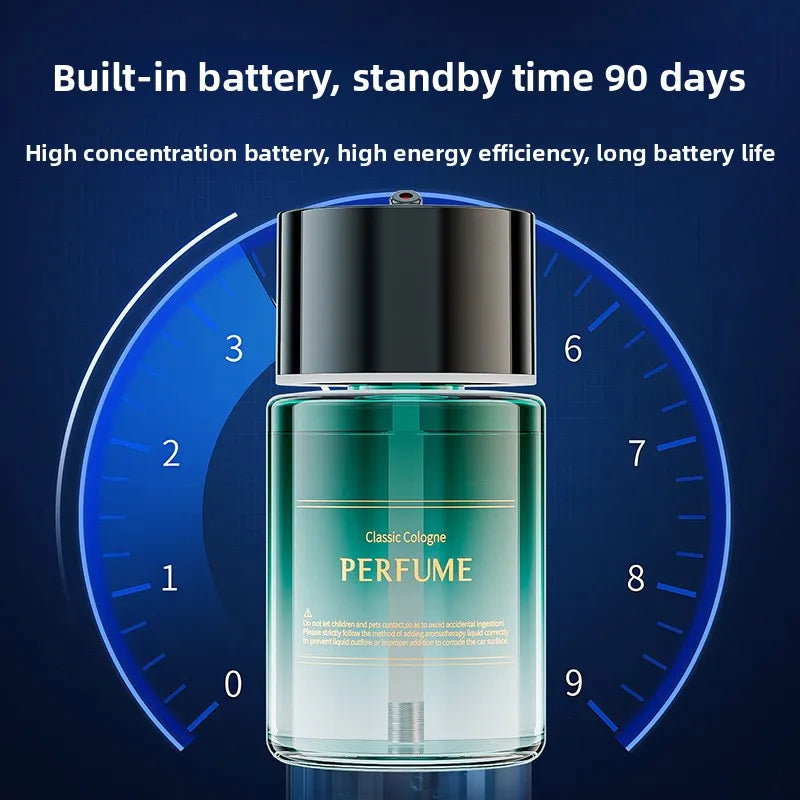 Smart Car Aromatherapy Diffuser Fragrance Machine Car Smell Air Freshener Ocean Hilton Automatic Car Scent LED Ambient Light Oasis Select