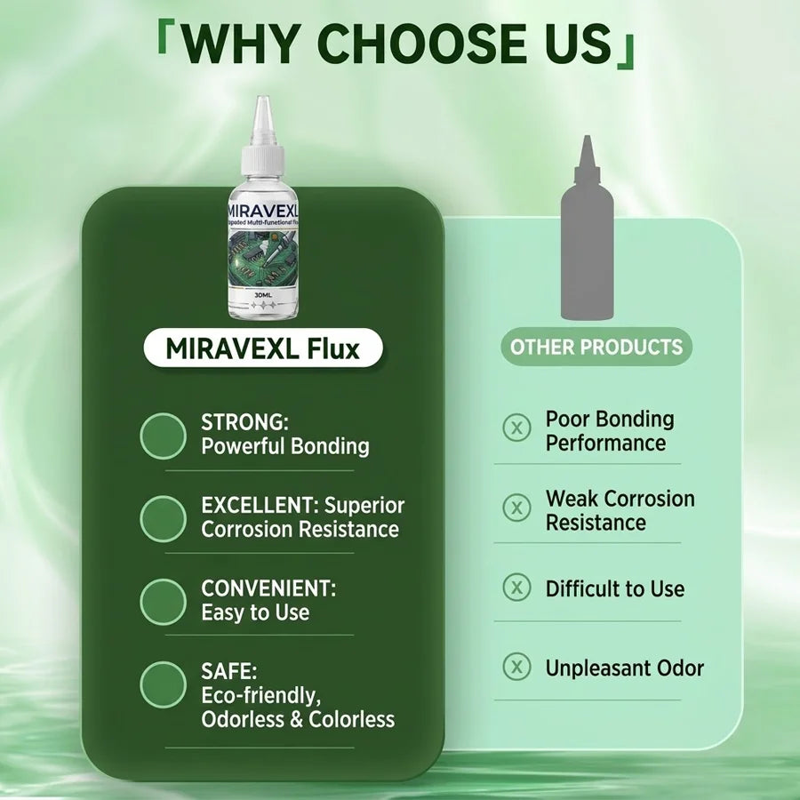 Upgraded Multi-functional Liquid Flux for Stainless Steel Copper Iron Nickel Galvanized Sheet Metal Soldering Solder. Oasis Select