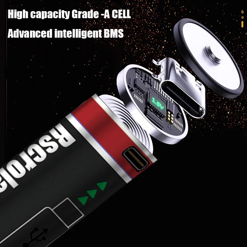 1.5V AA Rechargeable Lithium Battery 12000mAh with Type-C Cable, Stable Output for Camera, Mouse, Toys, Flashlight Oasis Select