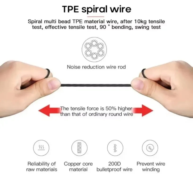 Universal New Wired With Mic Earphones Professional Wired Headset Multifunctional Durable Gaming Earbuds For 3.5 socket Oasis Select