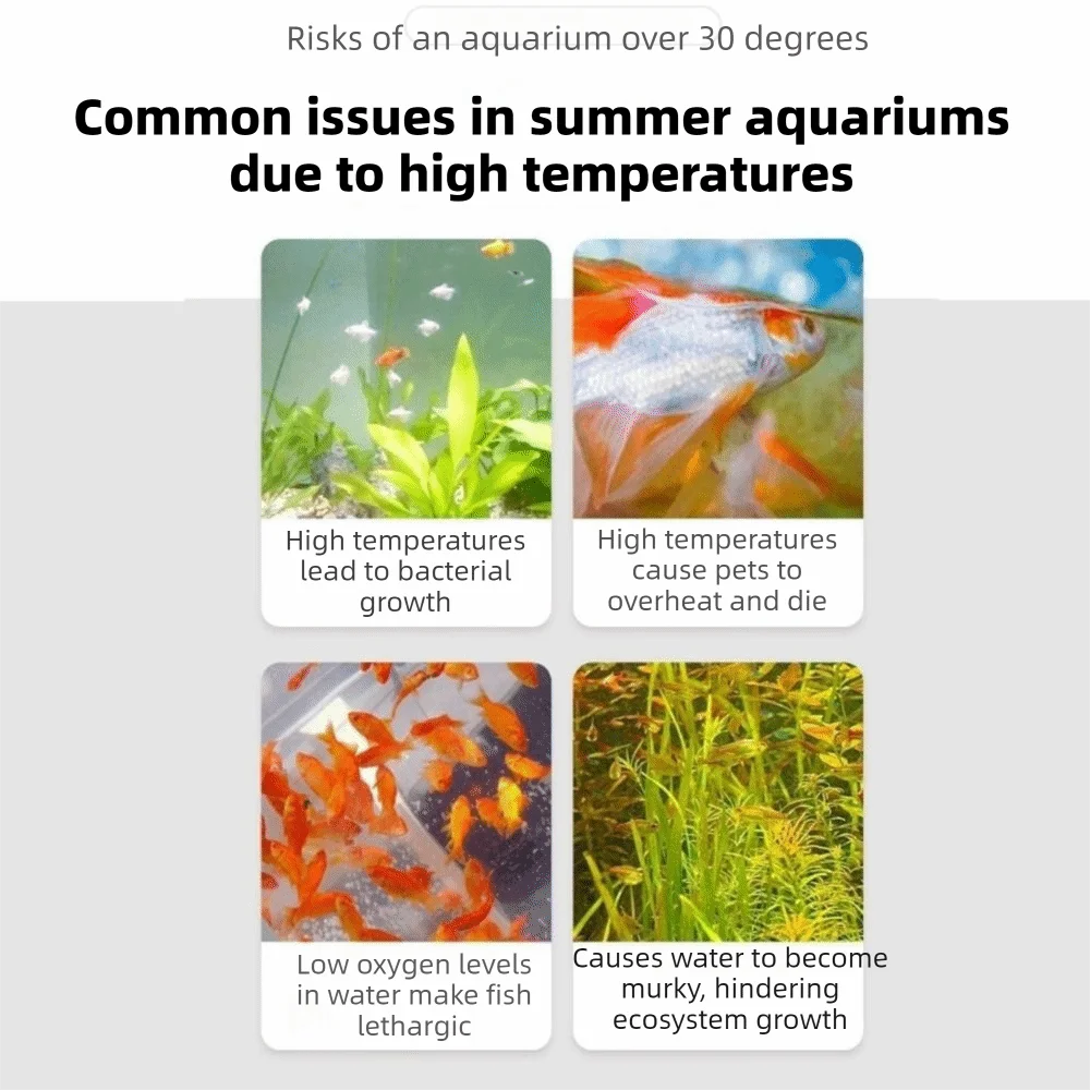 180° Rotation Aquarium Cooling Fans Wall Mounted Silent Aquarium Wall Fan with Light Fast Cooling System Chiller Control Summer Oasis Select