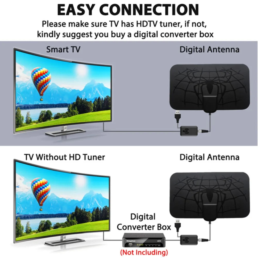 2025 Newest TV Antenna Indoor HD Digital 4K 1080p for All Smart TVs 360 Signal Booster Amplifier with 35m Cable UHF VHF Oasis Select