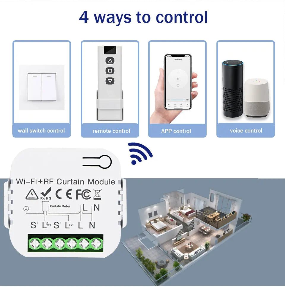 WiFi Smart Curtain Switch Tuya Electric Rolling Shutter Door Controllers 433MHz APP Remote Smart Life App For Google Home Alexa Oasis Select