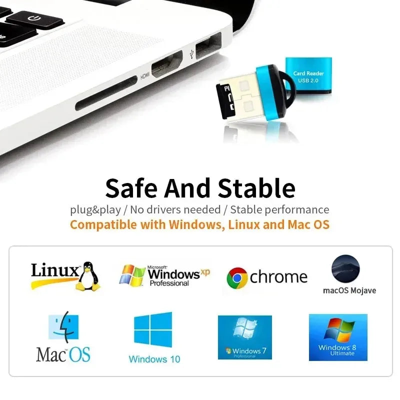 1/2/3pcs Mini High Speed USB 2.0 Card Reader SD Memory Card Adapter For PC Computer Laptop Notebook Car Micro SD Card Reader Oasis Select