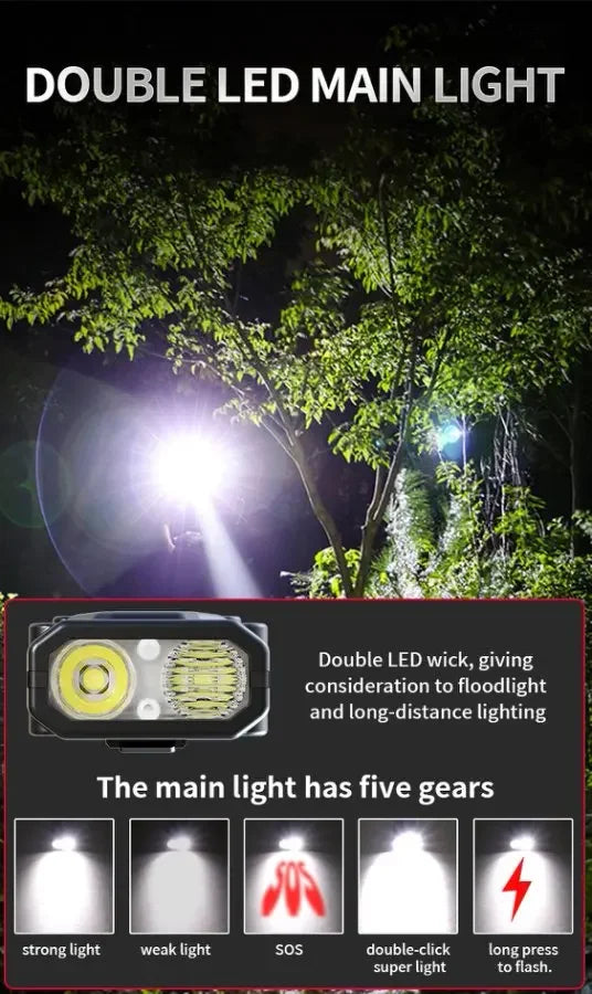 POCKETMAN 3800LM USB Rechargeable LED Flashlight – 9 Modes