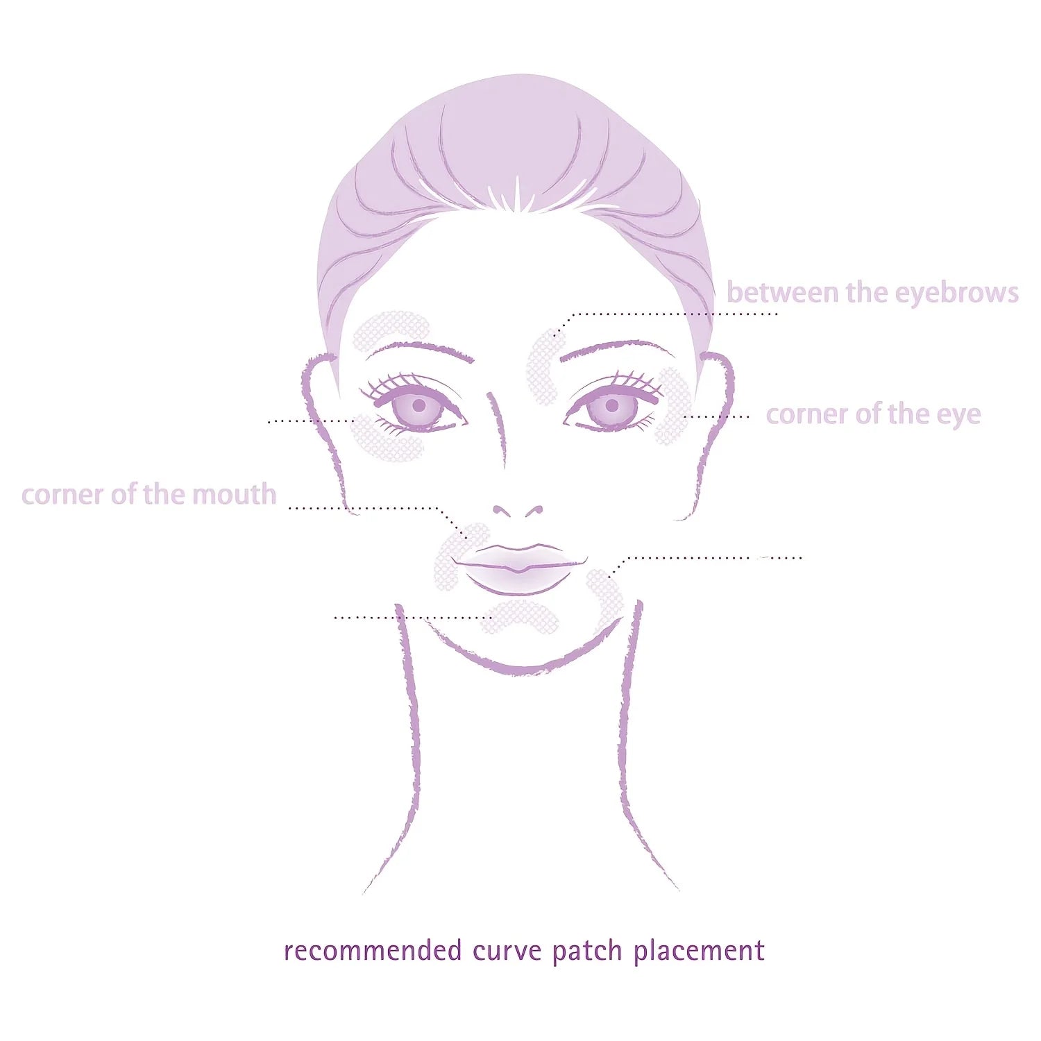 120PCS Facial Patches, Used Overnight To Smooth The Face, Suitable for Forehead, Between Eyes, Around The Mouth, and Eyes, Etc Oasis Select