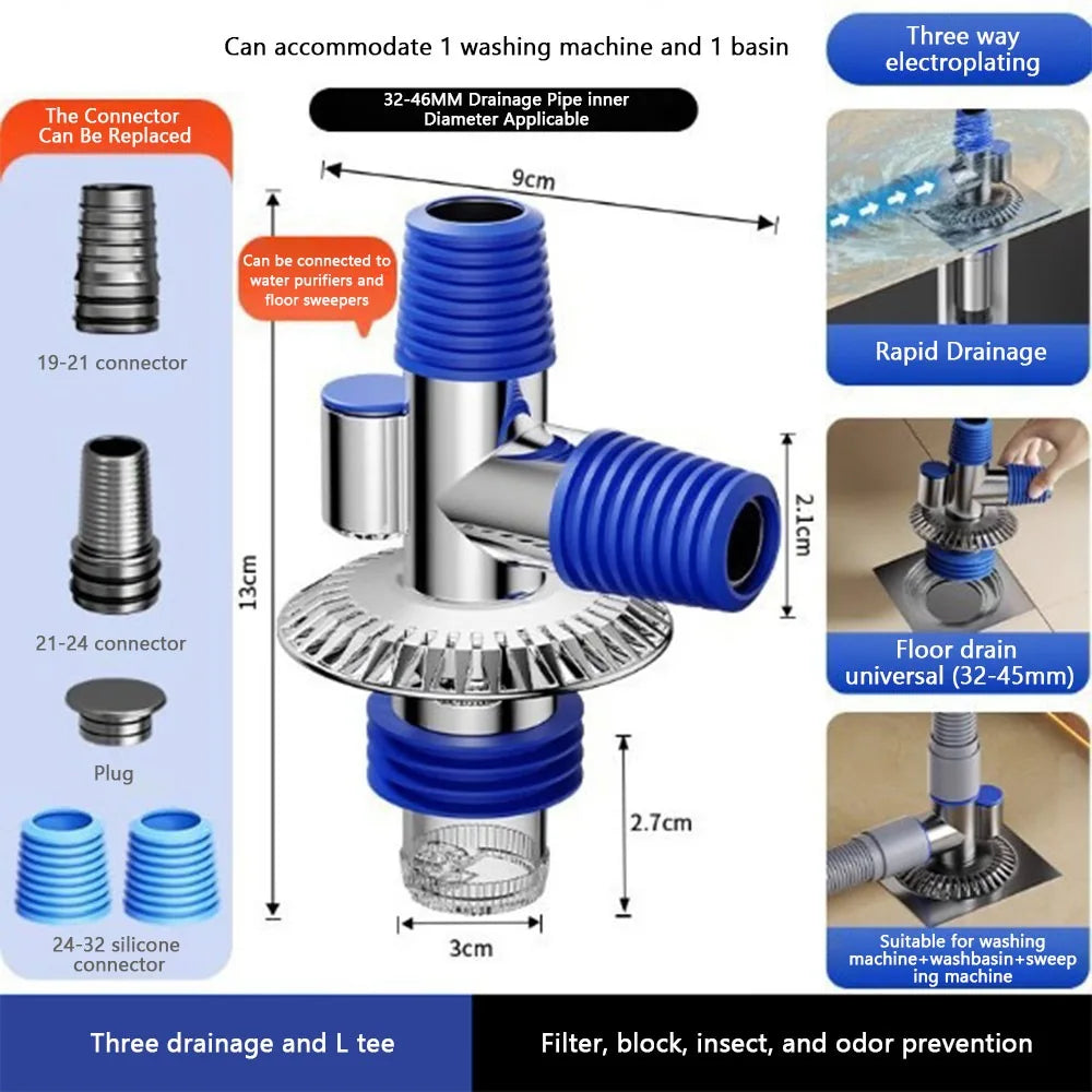 Anti-Odor Floor Drain Connector | Multi-Port Hose Adapter