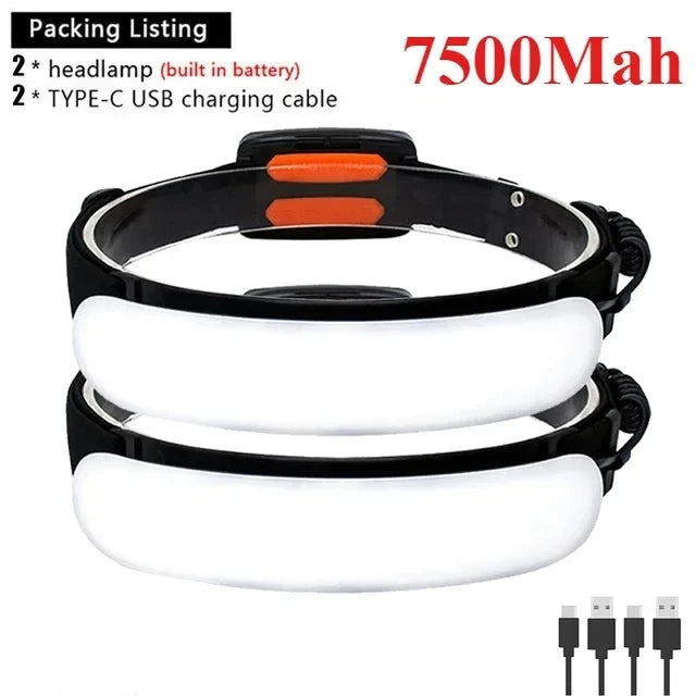 Portable 31LED Strong Light Headlamp Built-in Battery USB Rechargeable Waterproof Flashlight Wide Angle Camping Fishing Lantern Oasis Select T040-B-2