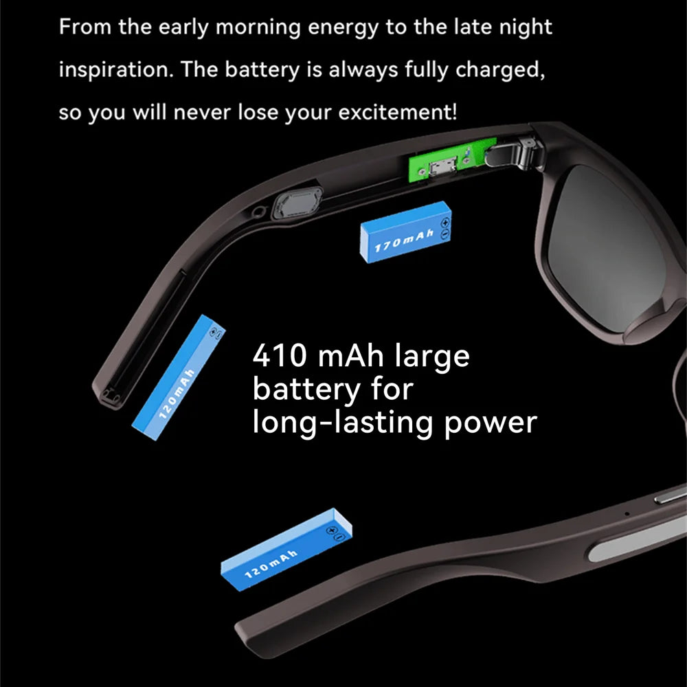Smart Glasses Men Women Simultaneous Translation Sunglasses UV/Blue Light Protection Touch Control AI Object Recognition Camera Oasis Select