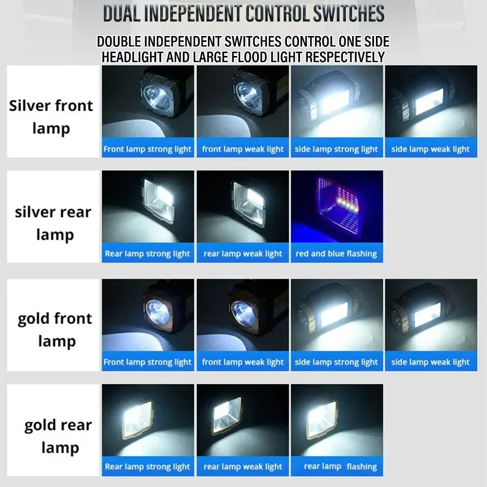 Solar USB Rechargeable LED Flashlight COB Work Light 15W