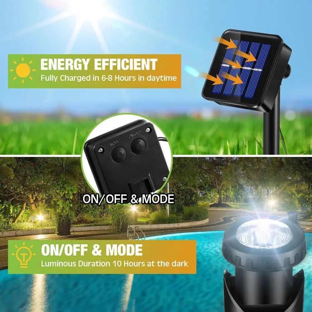 Solar Submersible Pond Spotlights | 18 LED IP68 Auto On/Off