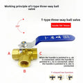 1/4" 3/8" 1/2" 3/4"1" BSP Female Brass Full Port T-Port L-Port 3 Way Ball Valve Connector Adapter For Water Oil Air Gas Oasis Select DN25 T-type