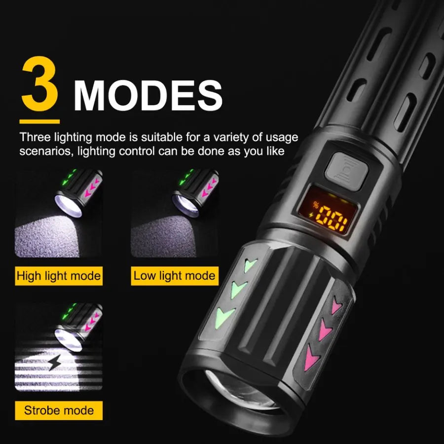 Most Powerful LED Flashlight Type-C USB Rechargeable Long Range Flashlights 3 Lighting Modes Telescopic Zoom Torch Oasis Select