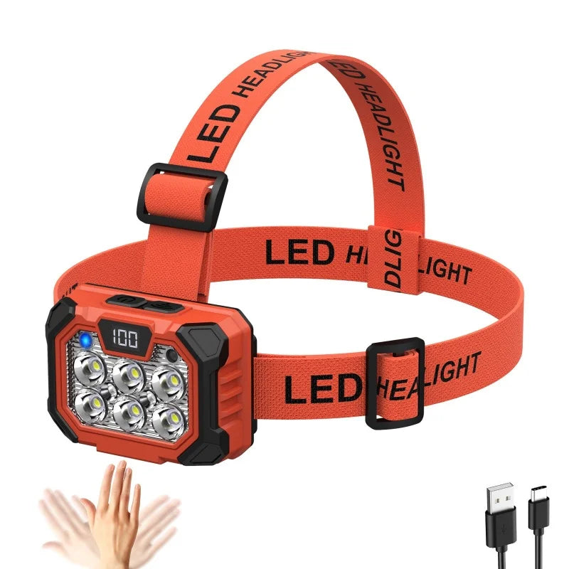 SHINEKNOT 10W LED Headlamp | Type-C Rechargeable, COB+LED