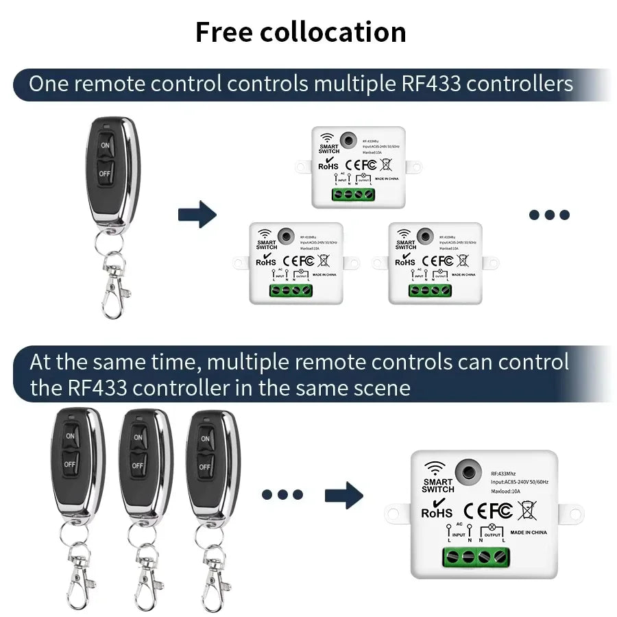 RF433MHz Wireless Remote Control Light Switch 10A Relay Wireless Light Switch Oasis Select