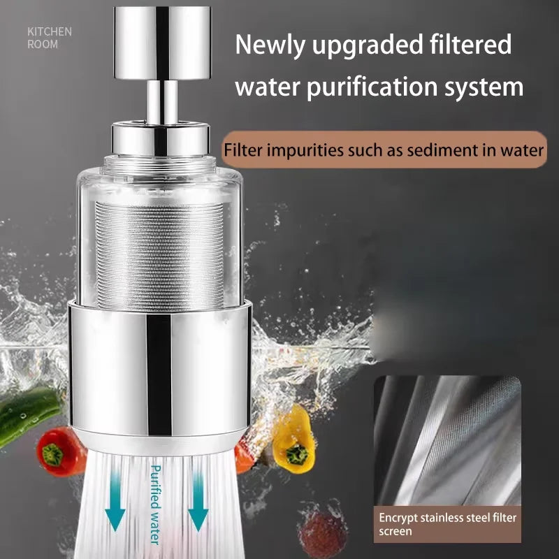 2-Mode Kitchen Faucet Filter & Anti-Splash Nozzle Extender