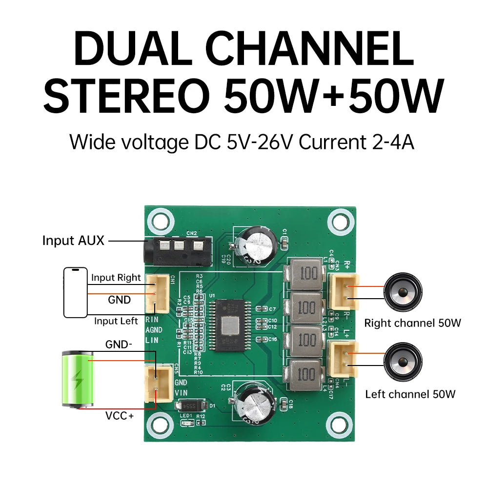TPA3116 2.0 Channel Digital Stereo Class D Audio Power Amplifier Board DIY 50W + 50W Amplificador Sound Board DC5-26V Oasis Select