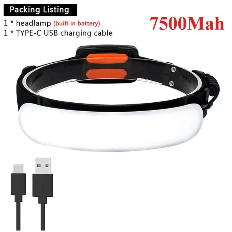 Portable 31LED Strong Light Headlamp Built-in Battery USB Rechargeable Waterproof Flashlight Wide Angle Camping Fishing Lantern Oasis Select T040-B
