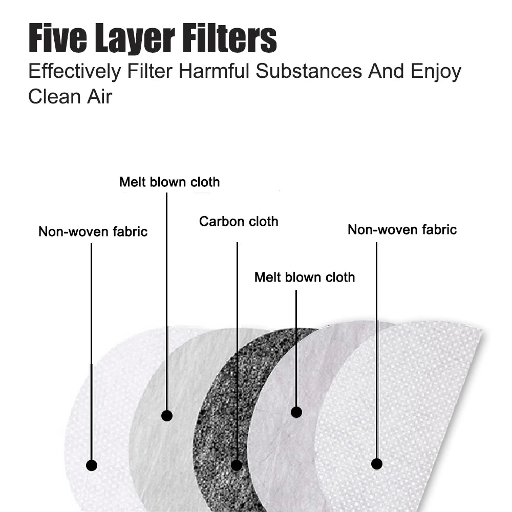 Full Face Shield Protection Face Cover Oil-splash Proof Mask With Filters Motorcycle Bicycle Cycling Dusting Mask Kitchen Tool Oasis Select