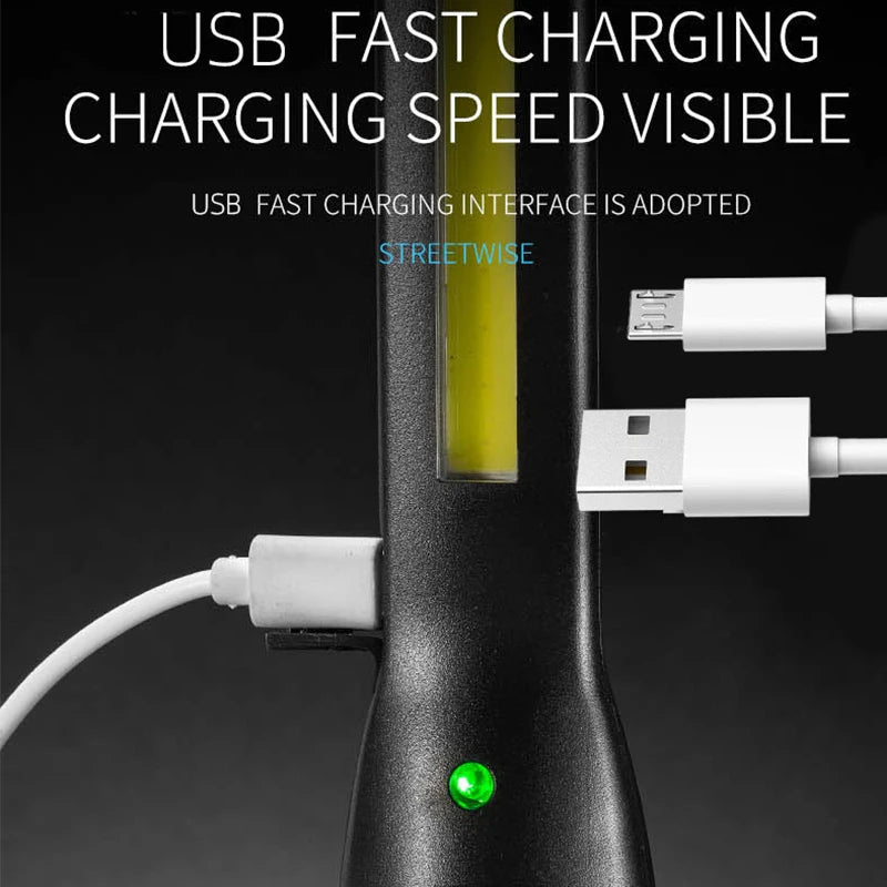 USB Rechargeable COB LED Work Light | Magnetic Portable